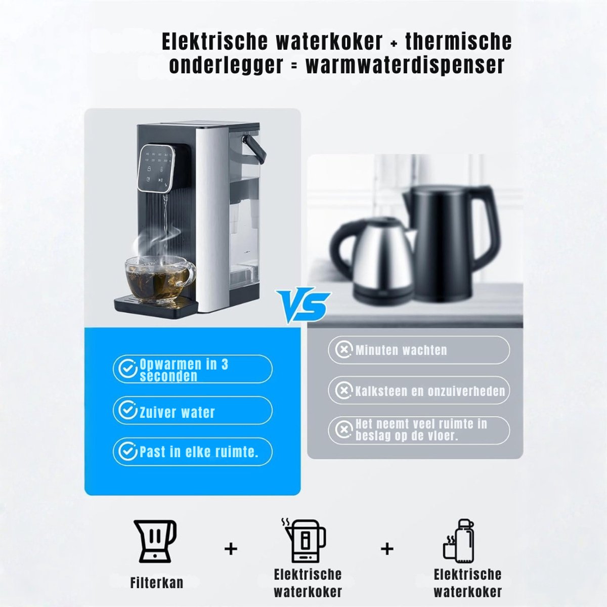 QORA® Heetwaterdispenser - Waterdispenser - Grijs - 24cm x 14cm x 30cm