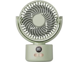 Witte USB-bureauventilator – 1200mAh oplaadbare batterij, 3 windsnelheden, stille werking (<25dB), 140° kantelbaar, 120° oscillerend