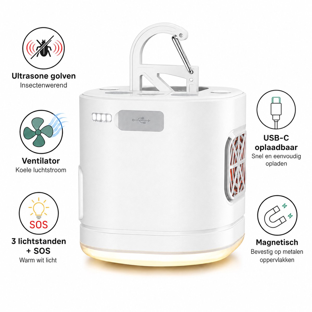 Torngat TentLight Pro LED Campinglamp – USB-C Oplaadbare Tentlamp & Noodlamp met Ventilator, SOS-Licht, Powerbank en Ultrasone Functie – Voor Camping, Tent, Caravan, Auto, Tuin & Stroomuitval – 1200mAh – Wit