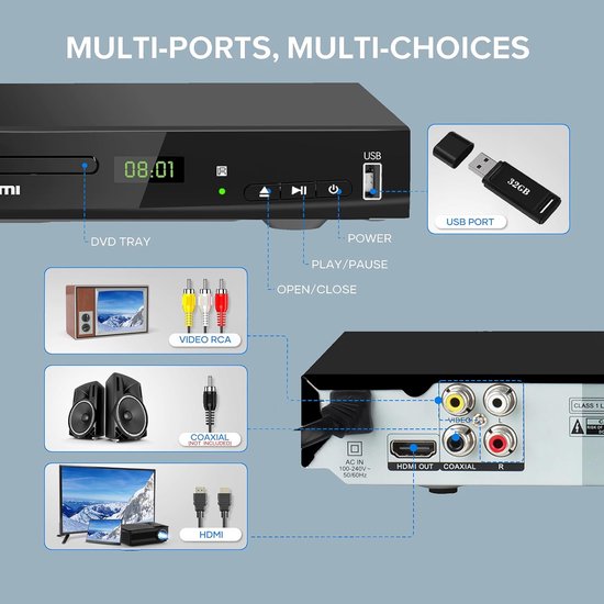 Full HD Blu-Ray Speler - HD Disc speler - Home Cinema - USB en HDD afspeel - 26 cm breed — afbeelding 2