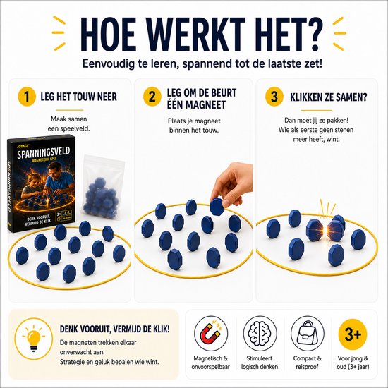 Spanningsveld magnetisch spel: plaats een blauwe steen op een geel touw om het spel te spelen.