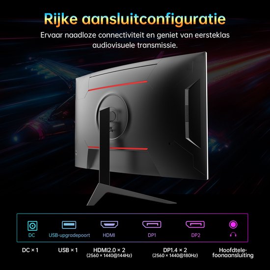 De achterkant van een gebogen KTC monitor met diverse poorten: DC, USB, 2x HDMI 2.0, 2x DP 1.4 en audio-uitgang.