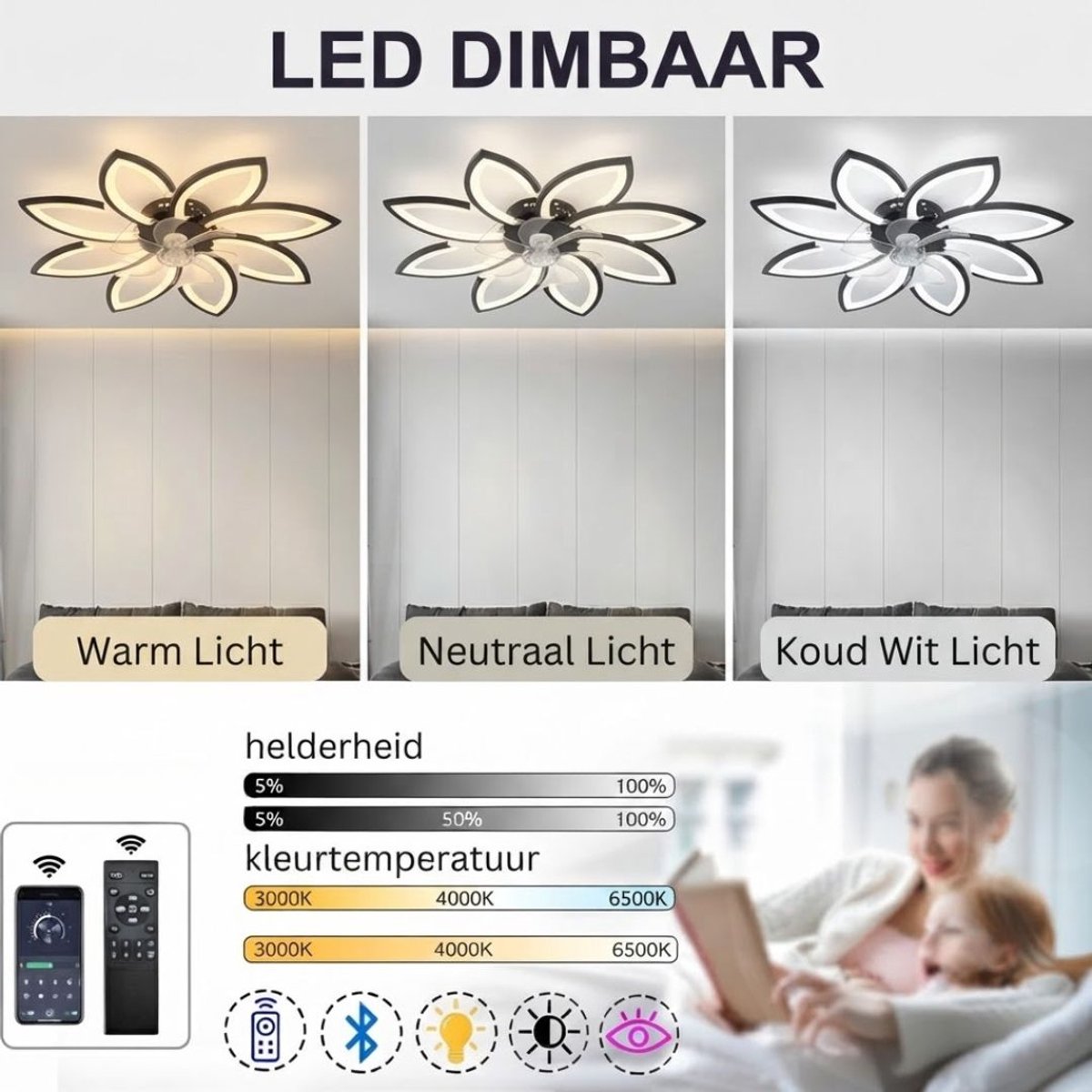 LNM® Ventilator Plafond - Ventilator - Ventilator Staand Afstandsbediening - Zwart - 78cm x 78cm x 14cm – foto 2
