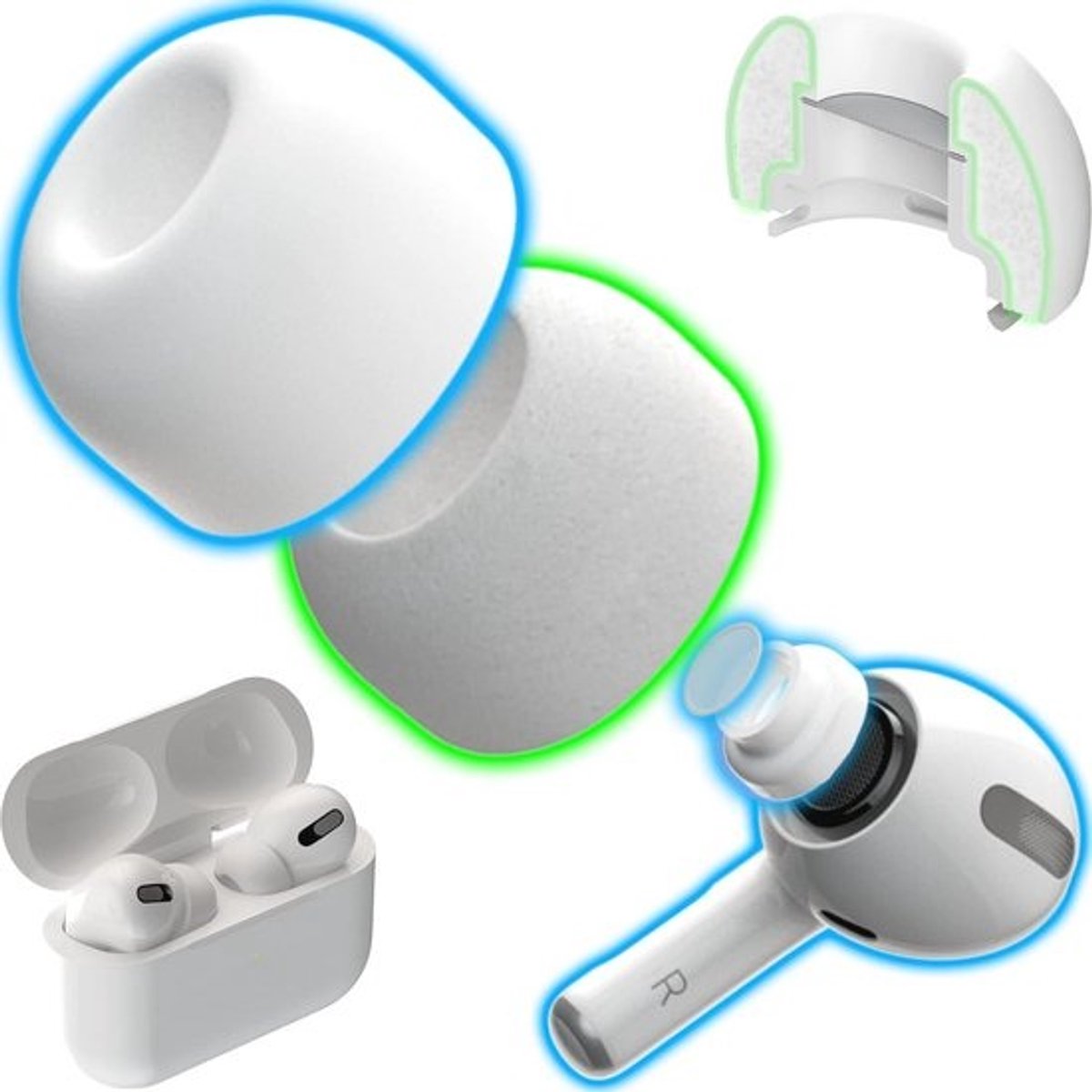 Memory Foam Oordopjes voor AirPods Pro - Geluidsisolatie en Comfort voor Optimale Concentratie