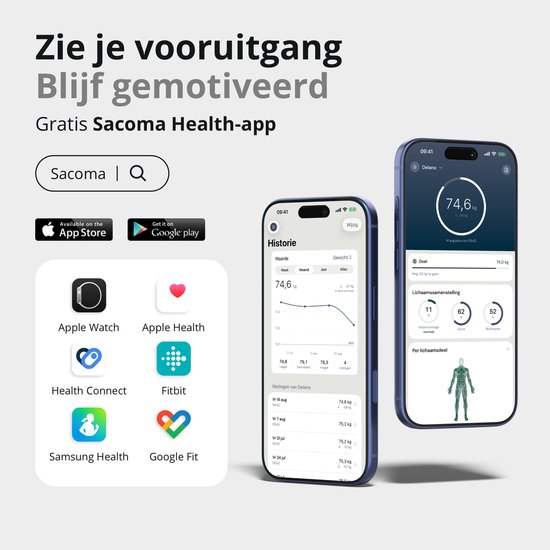 Affichage de l'application avec historique de poids et statistiques corporelles. Avec reconnaissance faciale pour les profils d'utilisateurs. Disponible sur l'App Store et Google Play.
