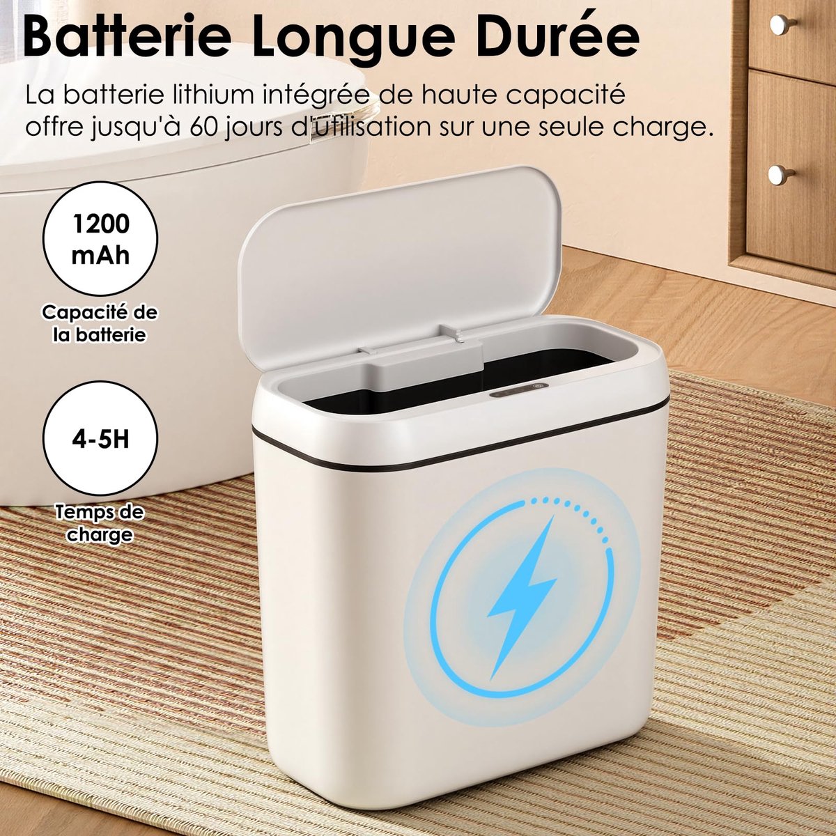 SnelShoppen - Vuilnisemmer met Sensor 15 Liter - Stil, USB, Elektrisch, Automatisch, Waterdicht, Wit - Voor Slaapkamer, Badkamer, Keuken, Kantoor