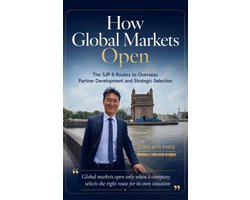 How Global Markets Open