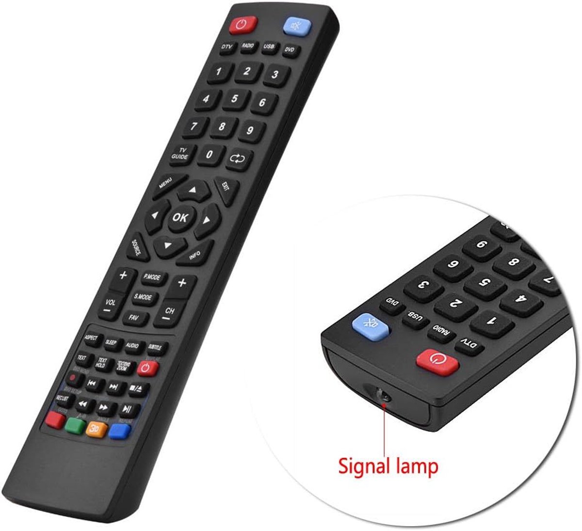 SnelShoppen - Universale Vervang afstandsbediening, TV Controller voor Alba Bush / Technika / Blaupunkt / SHARP / E-Motion Smart TV, 10m Bereik, Innov