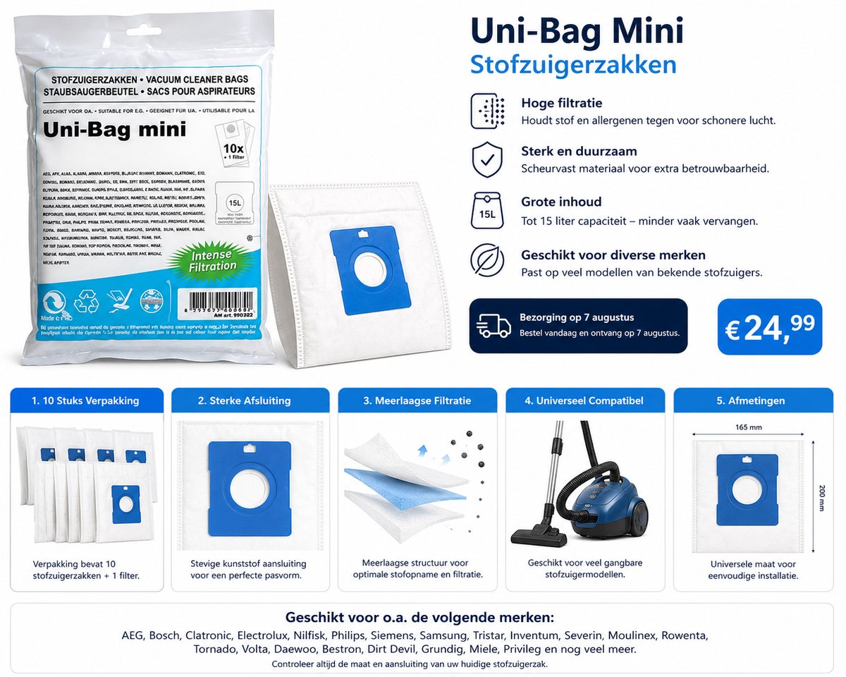 Microfiber Stofzuigerzakken – Geschikt voor AEG, Nilfisk, Samsung – 10 Stuks + Filter