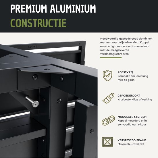 Detailopname van een zwarte containerombouw met aluminium constructie en schroeven.