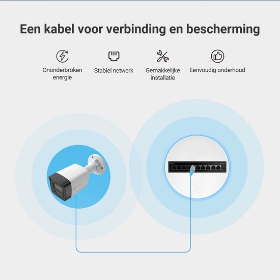 EZVIZ H3K PoE 4K Kit - 4x Beveiligingscamera Buiten - AI-detectie, Nachtvisie & Active Defense - IP67 - PoE & SD van EZVIZ — afbeelding 2