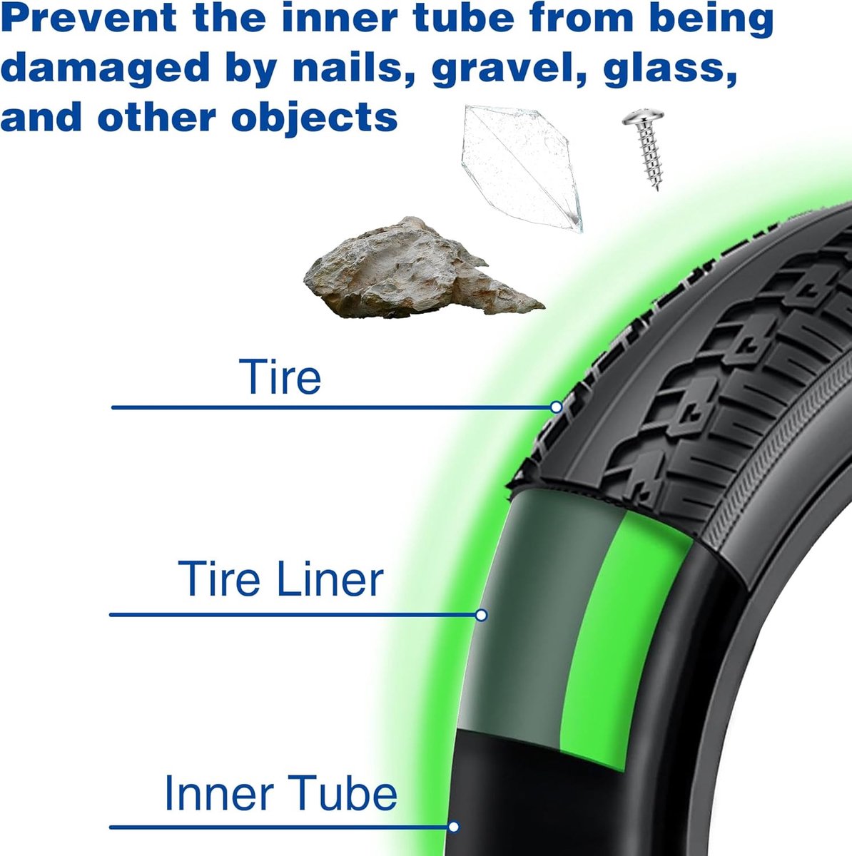 SnelShoppen 2x Fat Bike Tire Liner Fietsbanden 54x2300mm Lekbescherming Anti-Penetratie voor MTB E-Bike Geschikt voor 2-3.5 Inch Banden