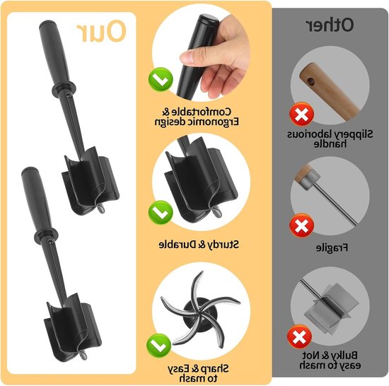 Gehakt masher set van 4 stuks met 5-bladige kop voor het eenvoudig malen van vlees, hittebestendig en niet-plakkerig keukengereedschap voor rundergehakt en kalkoenmix — afbeelding 4