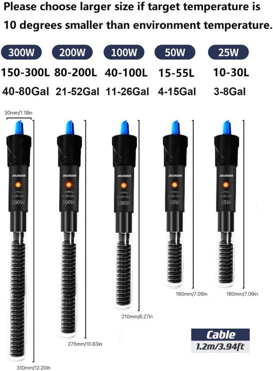 SnelShoppen - Classic Aquarium Heater voor Vissen en Schildpadden, Verstelbaar, 100W, Temperatuur Instelbaar van 18-32°C, Oververhittingsbeveiliging,