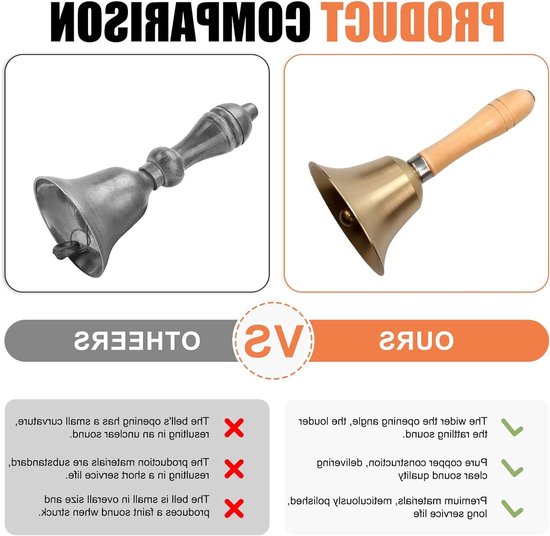 ONF3 - Gouden Bell - Handbel met Houten Handgreep - 15 cm Massief Messing - Geschikt voor School Kerk en Bruiloft - Elegante Geluidservaring — afbeelding 3