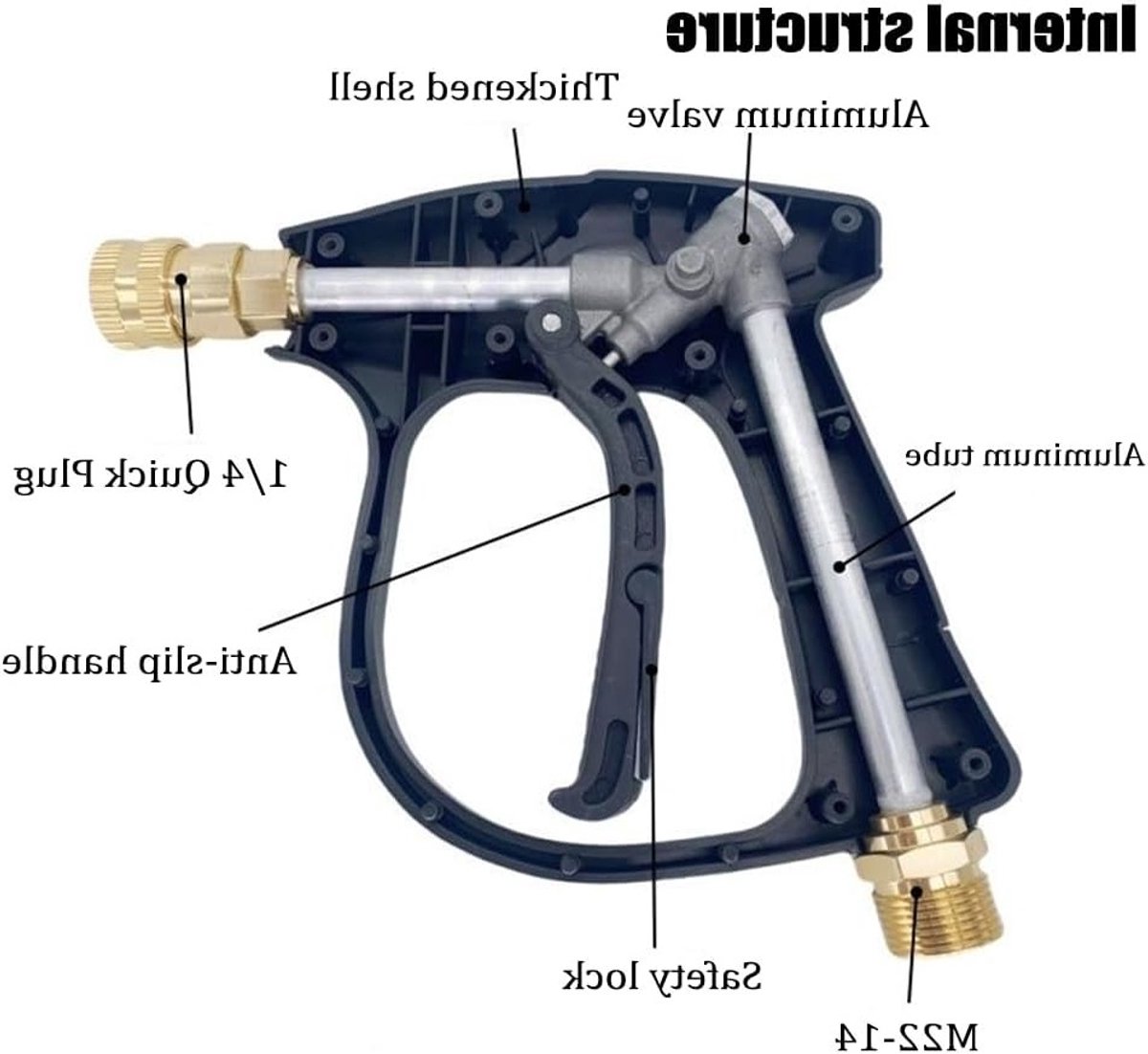 Krachtige Hogedrukreiniger met 5 Spuitmonden en Snelle Aansluiting, 4350 PSI, Geschikt voor Karcher K1-K7, Inclusief M22 (14 mm) Adapter en Hogedrukpistool