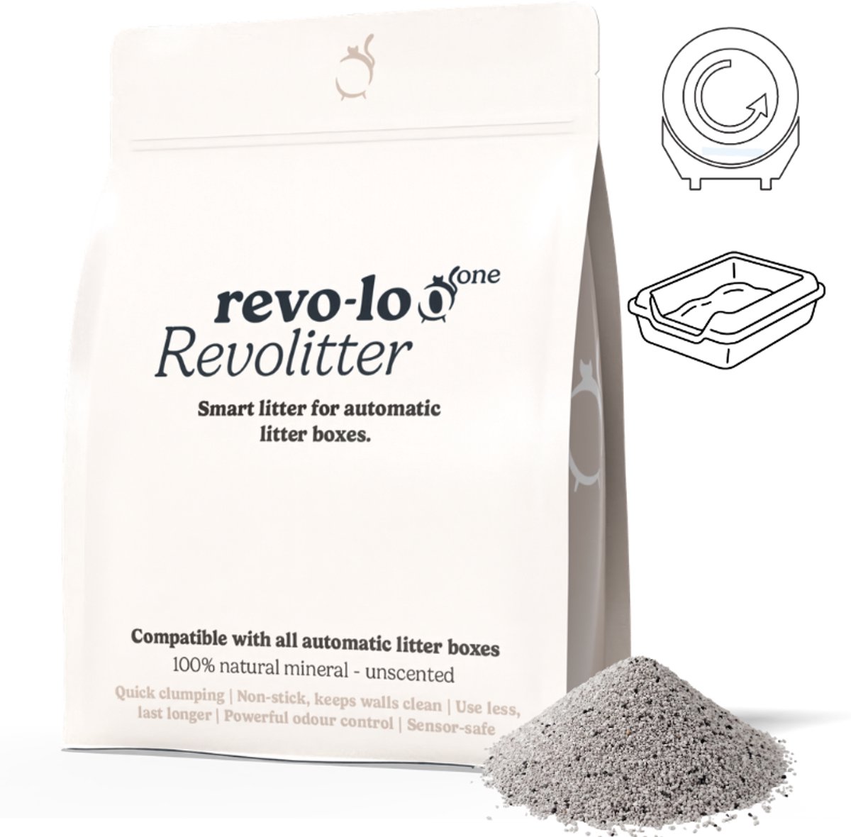 Revolitter - Kattenbakvulling voor Automatische Kattenbak - Kattengrind - Kattengrit - Klontvormend - 5 L - 99,5% Stofvrij - Actieve Kool