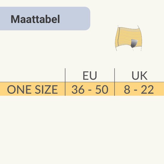 Maattabel voor Carriwell netbroekjes: One Size (EU 36-50, UK 8-22).