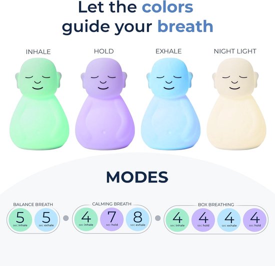 Mindsight 'Ademhalende Boeddha' Begeleide Visuele Meditatie Tool voor Mindfulness - Vertraag je ademhaling en kalmeer je geest voor stress en angstverlichting - Perfect voor volwassenen en kinderen | — afbeelding 5