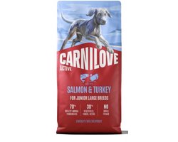Carnilove Active Dog Dry Made with Salmon & Turkey for Junior Large Breeds 12 kg