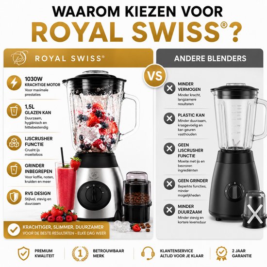 Blender - 2 in 1 - Extra sterk - Mixer - 1030W - POWER - Professioneel - Keukenmixer - Ice crusher - Metaal - Glas - Notenmixer - BESTSELLER - LIMITED EDITION van Merkloos — afbeelding 3