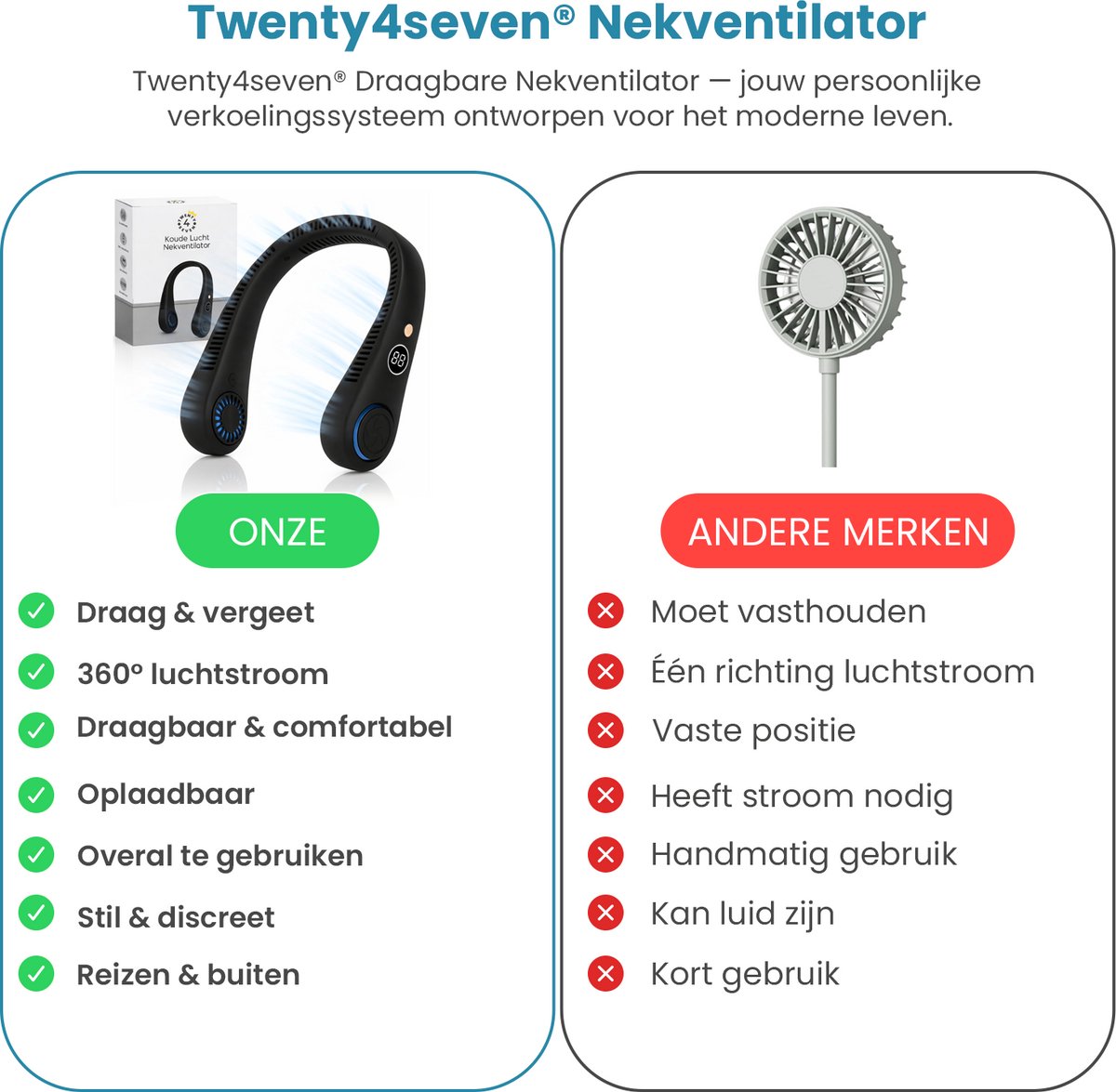 Twenty4seven® Nek Ventilator - Draagbare Nekventilator met Koeling - Mini Nek Fan - Gezichtsventilator & Handventilator - Portable Neck Fan met 5 Standen — afbeelding 4