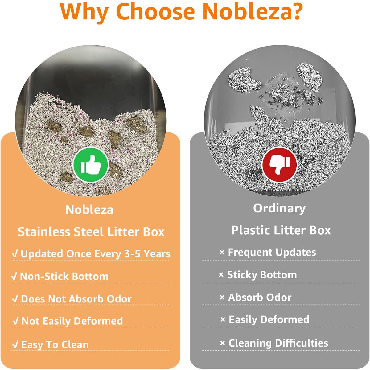 Nobleza Nobleza RVS Hoge Rand Kattenbak - afbeelding 5