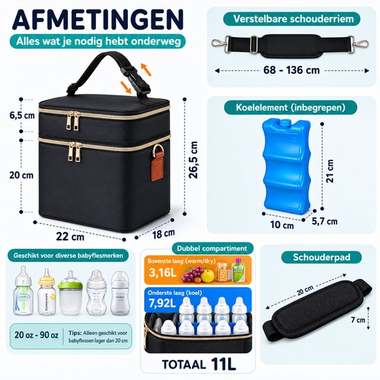 Geïsoleerde Baby Flessentas 11L met Koelelement - Dubbel Compartiment - Houdt Warm & Koud - Waterdicht - Verstelbare Schouderriem - Zwart — afbeelding 5