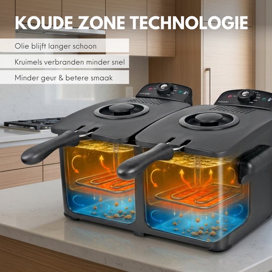 Zwarte dubbele frituurpan met koude zone technologie, toont de circulatie van olie en kruimels.