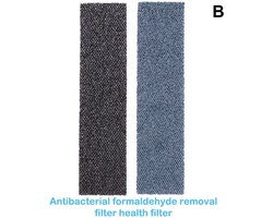 Vervanging van airconditionerfilter, 2 stuks filterpads voor airconditioners voor en Geschikt voor Midea airconditioners filter, 21 x 52 mm (B)