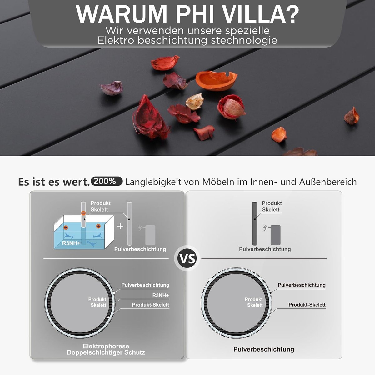 Tuinmeubelset Depauwonen Verona – 6-persoons Verstelbare Outdoor Stoelen & Tafel, 7 Zitposities, Inklapbaar, Weerbestendig, Balkon- en Terrasmeubel, Modern Grijs Design