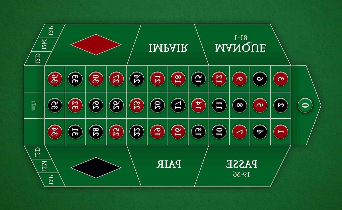 Casinomat Roulette - Speelmat Casino - Franse Roulette Spelen - Jersey Polyester Oppervlak - 130 x 80 cm - Groen