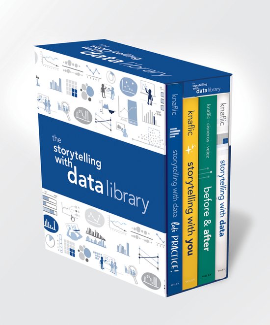 Boekenkast met de "Storytelling with Data Library" serie, deels geopend om de titels te tonen: "storytelling with data", "storytelling with you", "before & after", en "storytelling with data let's practice!"
