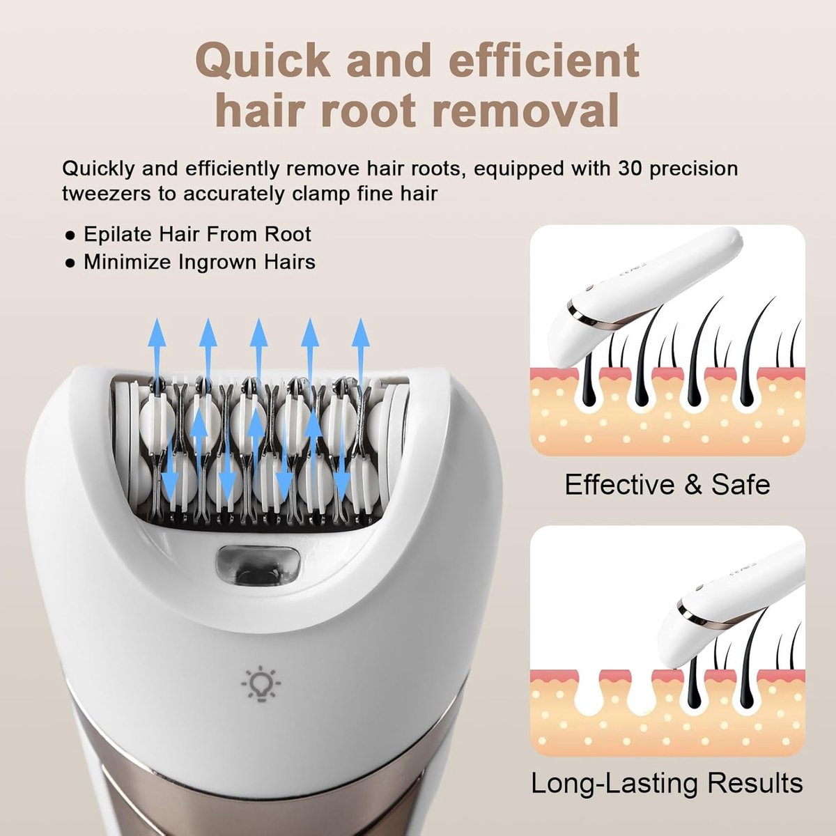 HORCONDORM S.R.L. Elektrische dames-epilator, 2-in-1 voor gezicht, kin, armen, benen, oksel, bikinilijn-trimmer, scheer thumbnail 5