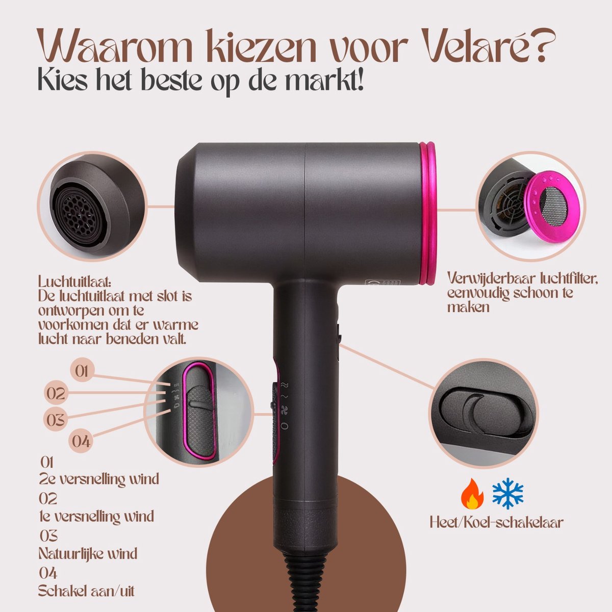 Velaré Professionele Föhn - High-Speed 1100W met Diffuser thumbnail 2
