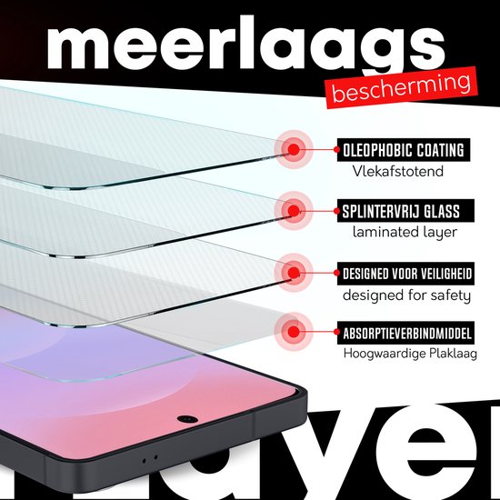 Meerlaagse bescherming met oleofobe coating, splintervrij glas, ontworpen voor veiligheid en absorptiemiddel.