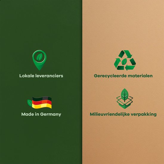 ScreenLeaf - Protecteur d'écran pour téléphone Nothing (1) - Film de protection d'écran durable Film de protection transparent (2 pièces)