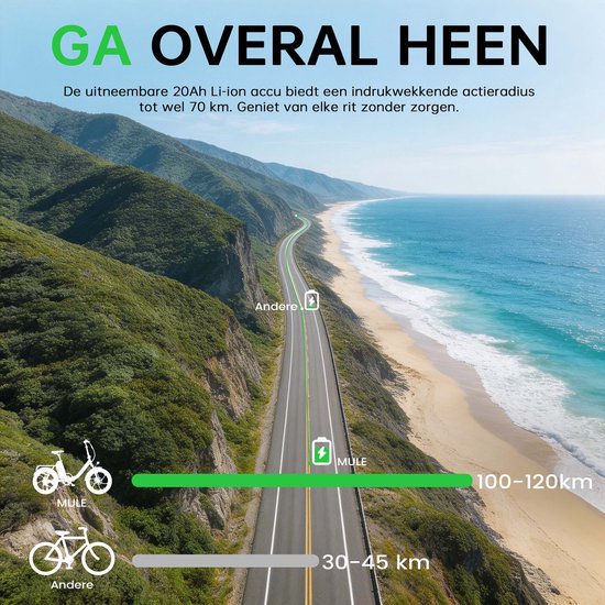 vankel MULE Elektrische Fiets - Opvouwbare E-bike - 960Wh Lithium Accu - Actieradius tot 70 km - 20×3.0 inch Banden - 7 Versnellingen - Mechanische Schijfremmen - Stadsfiets - Max. Belastbaar tot 120 kg - Grijs van VANKEL — afbeelding 4