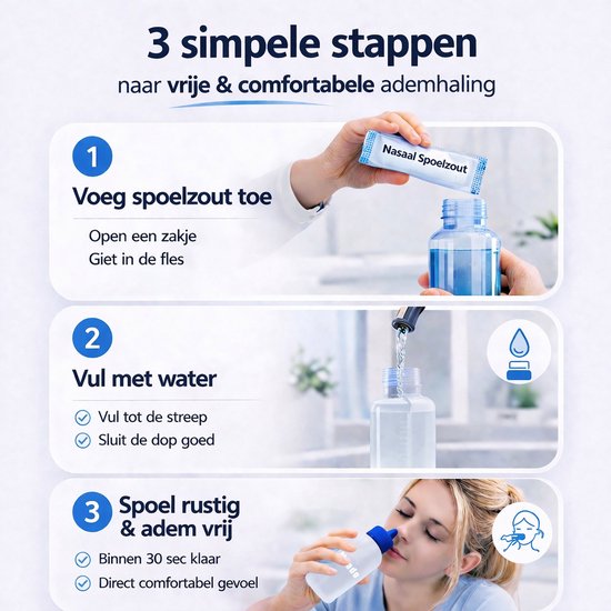 3 stappen: voeg spoelzout toe, vul met water, spoel & adem vrij. Een hand voegt zakje toe aan fles.