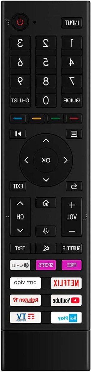 Afstandsbediening - Voice Remote - Televisie Bediening - Spraakgestuurd - 10 Meter Bereik - Zwart