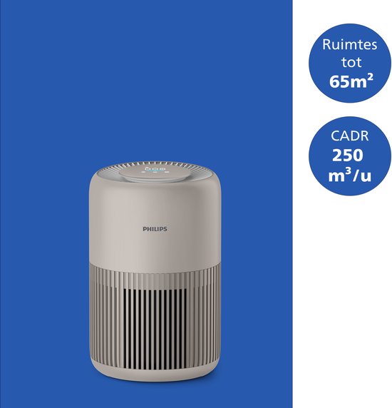 Philips PureProtect 900 Series - Luchtreiniger - CADR 250m3/u - Ruimtes tot 65m2 - 2 laags HEPA filtratie - Stille Reiniging - Compact - Beige - AC0921/14
