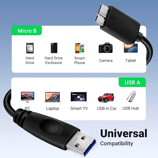 USB 3.0 kabel - Micro USB kabel Externe harde schijf kabel - Gegevens Overzetten - Hoge Snelheid 5 Gbps — afbeelding 5