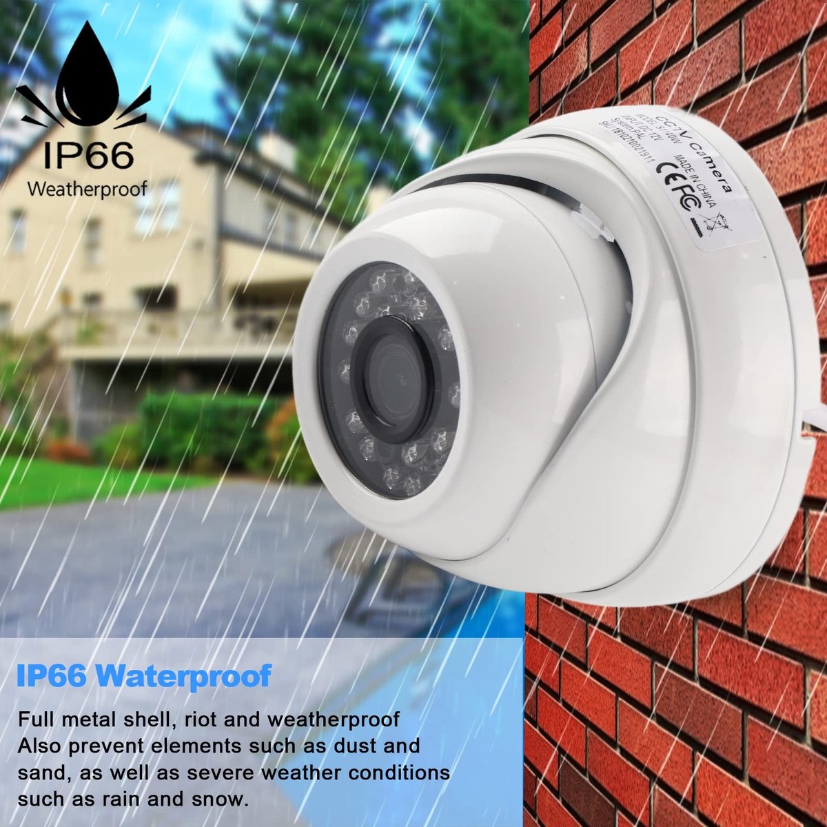 Dailygoods Coaxiale Videocamera - 1080P HD - Infrarood Nachtzicht - Indoor Dome - Bewakingscamera - Binnenbeveiliging - 2 MP