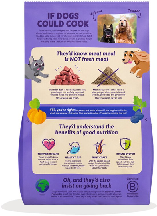 Zak hondenvoer met illustraties van honden, eenden, pompoenen en bosbessen. Tekst: "IF DOGS COULD COOK".