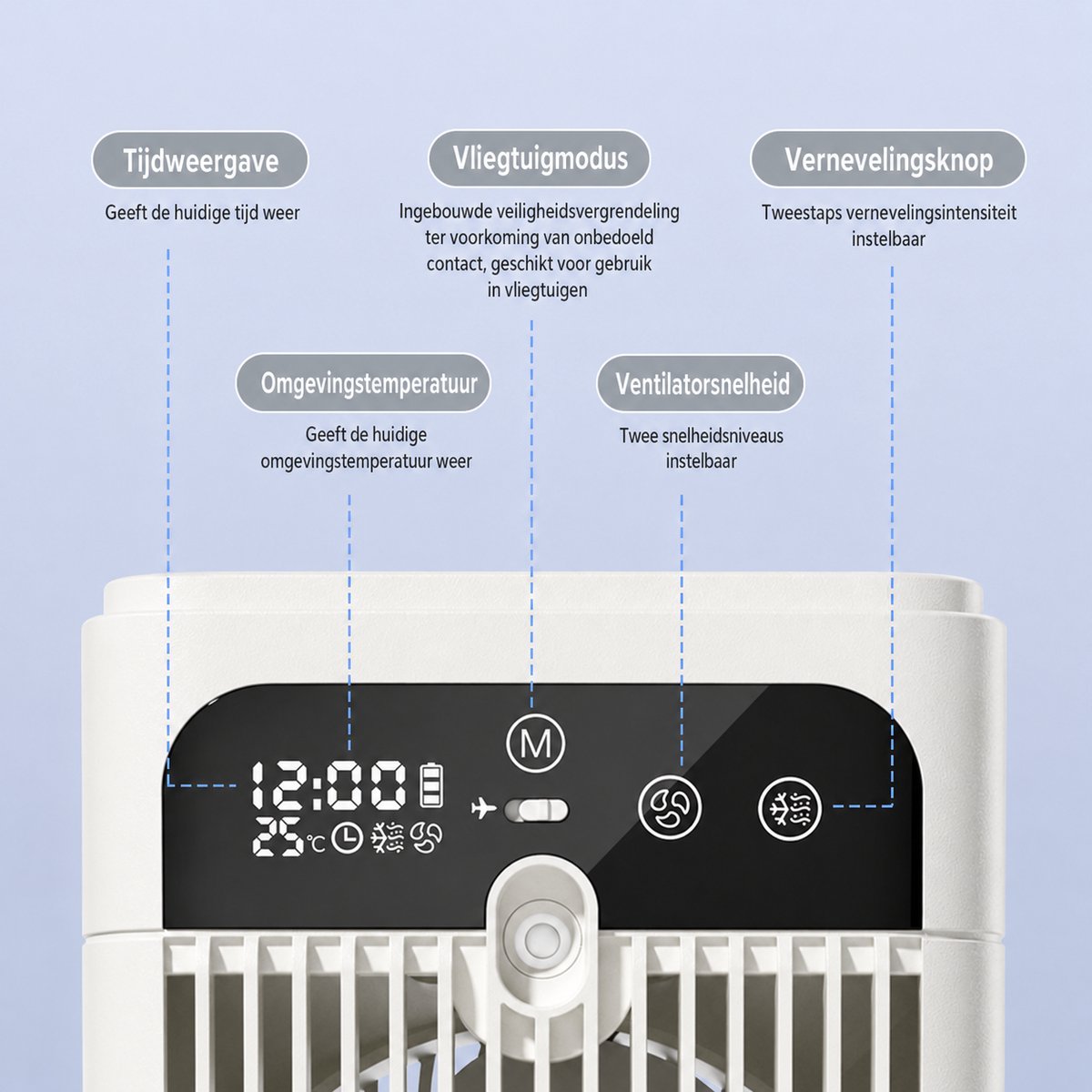 Airco -Mobiele Airco en Luchtkoeler met Mistbevochtiging - Premium Mini Cold Air Fan 500ml - Stille Tafelventilator 18 dB met Klok en Temperatuurweergave-Oplaadbaar - Draagbare Luchtkoeler voor Slaapkamer en Kantoor – foto 5