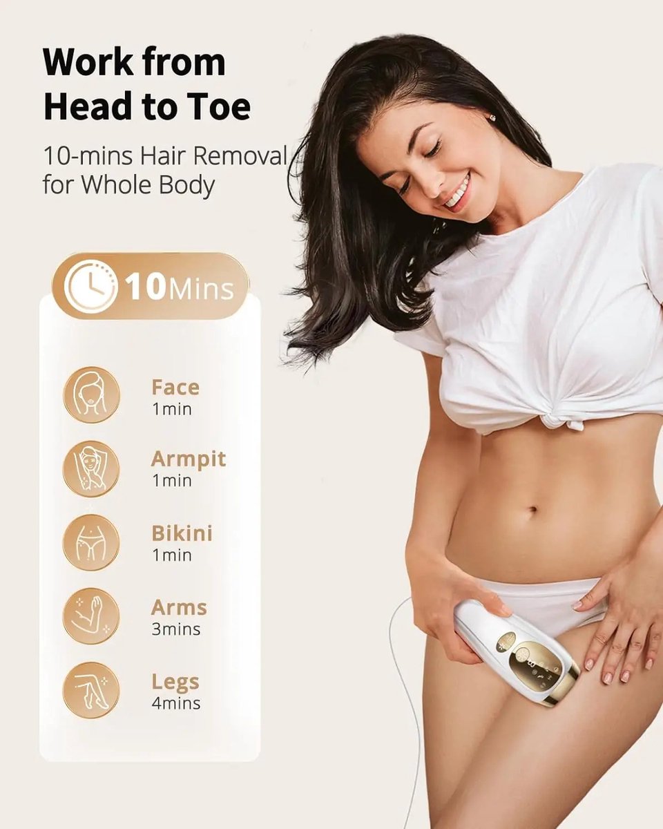 Laser Ontharing - Ontharingsapparaat - Laser Ontharing Thuis - Met Koelfunctie - Haarverwijderaar - Onbeperkt Flitsen Pijnloze Epilator thumbnail 3