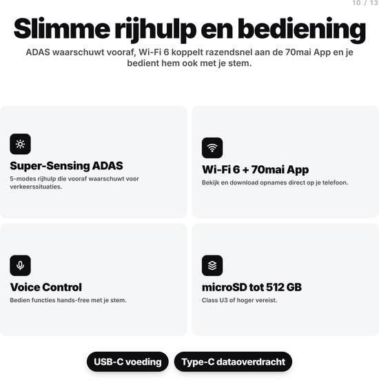 Vier iconen: "Super-Sensing ADAS", "Wi-Fi 6 + 70mai App", "Voice Control", "microSD tot 512 GB".