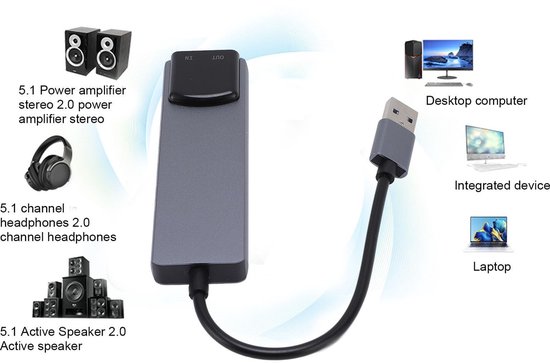 Dailygoods - Externe USB Geluidskaart met 5.1 Surround Sound van Dailygoods — afbeelding 3