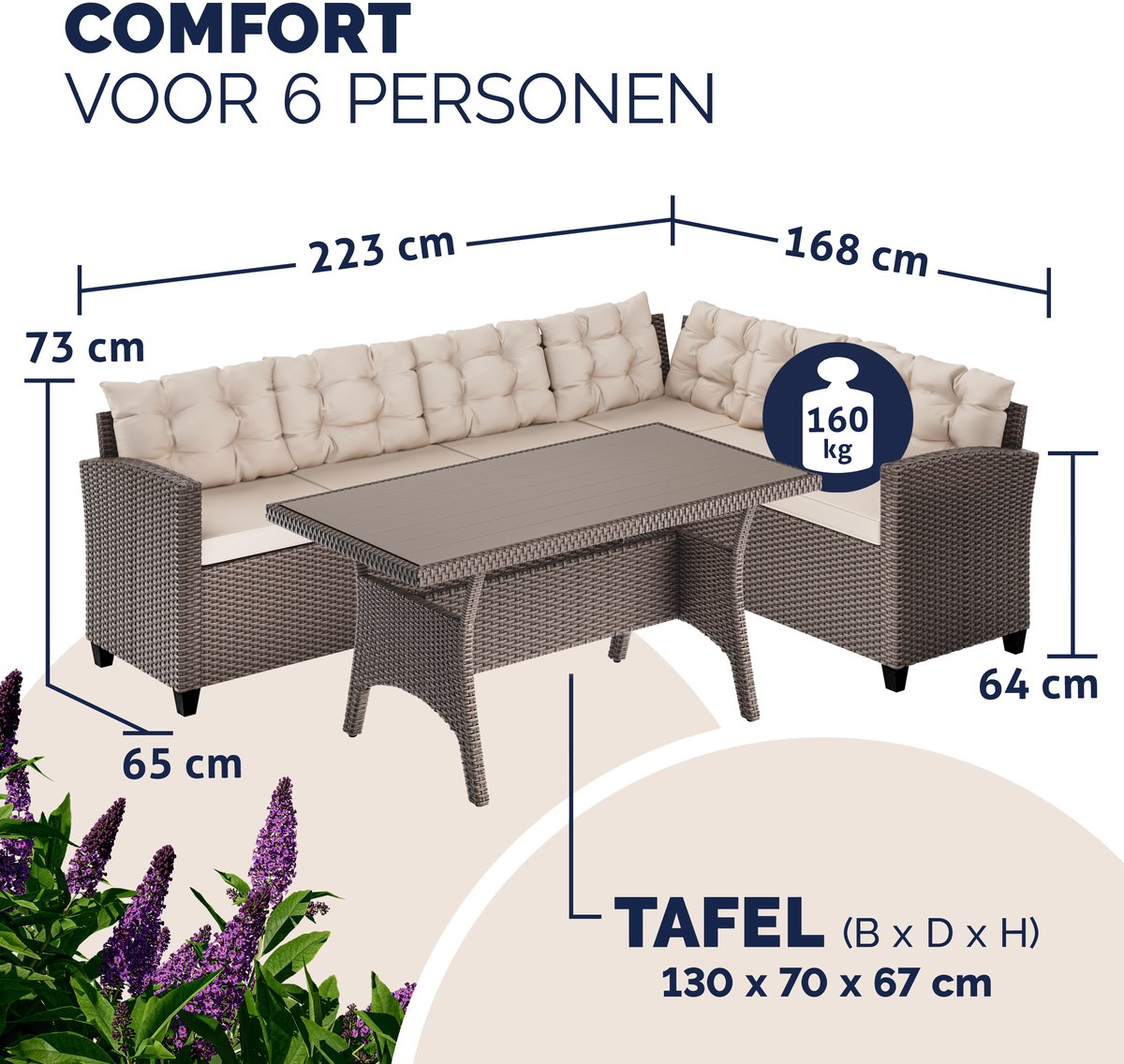 Casaria Polyrottan Loungeset - 6 Personen met WPC Tafel thumbnail 2
