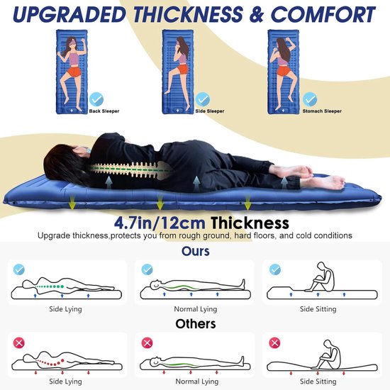 Campingmat, isolatiemat met voetperspomp, upgrade campingmat, verdikte slaapmat, outdoor, met kussen, voor wandelen, tent, outdoor, strand, wandelen, reizen, marineblauw — afbeelding 5